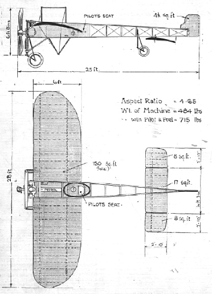 Side & Plan View