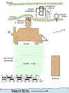 Plan of villa area through time