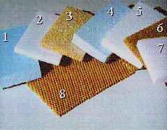 Types of foam used in modelling