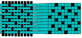 SATIN WEAVE DIAGRAM