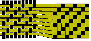 TWILL WEAVE DIAGRAM